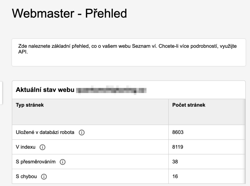 Seznam Webmaster - Přehled dat